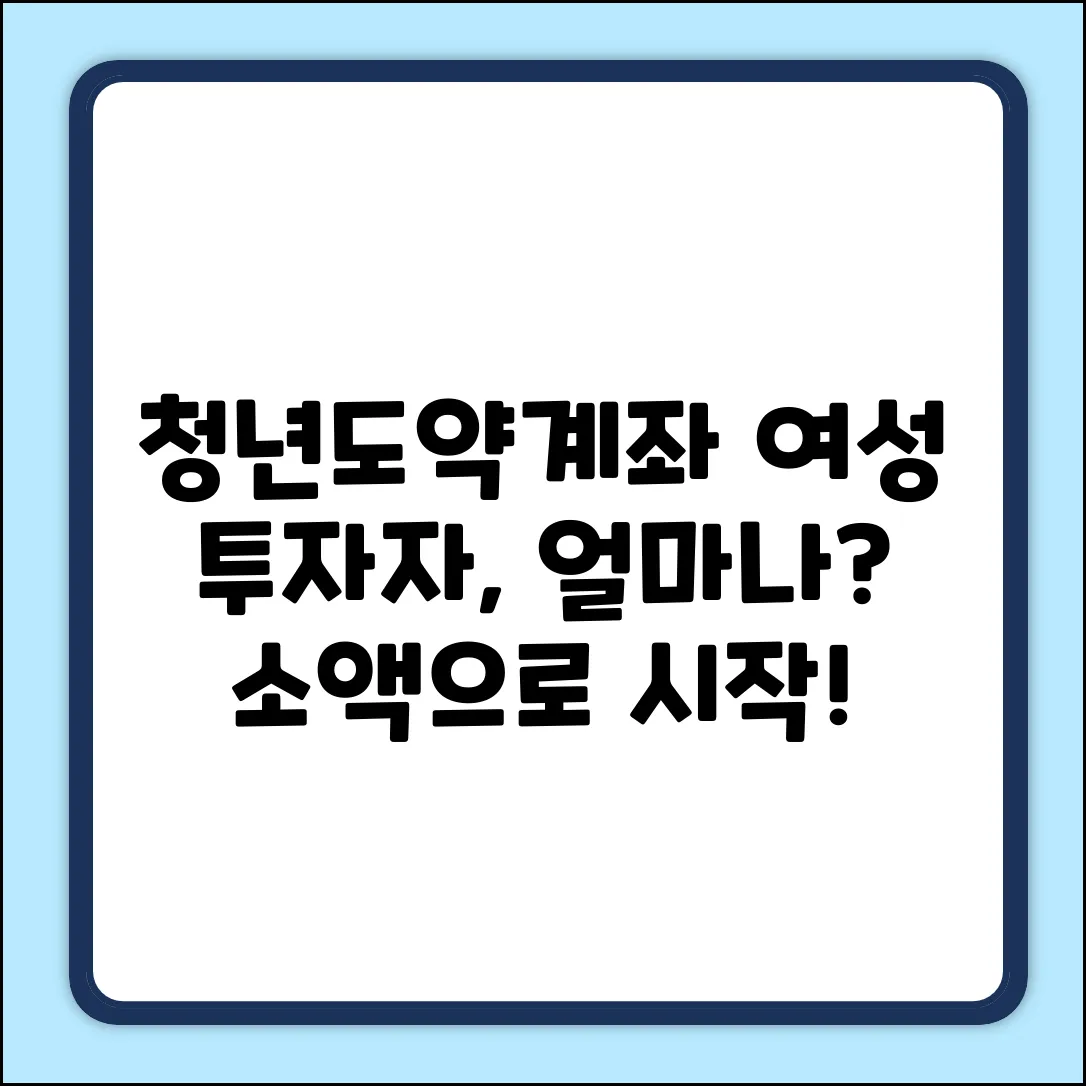 청년도약계좌, 소액 투자하는 여성은 얼마나 될까?
