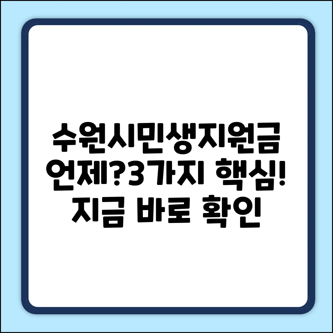 수원시 민생지원금, 언제? 3가지 핵심 정보