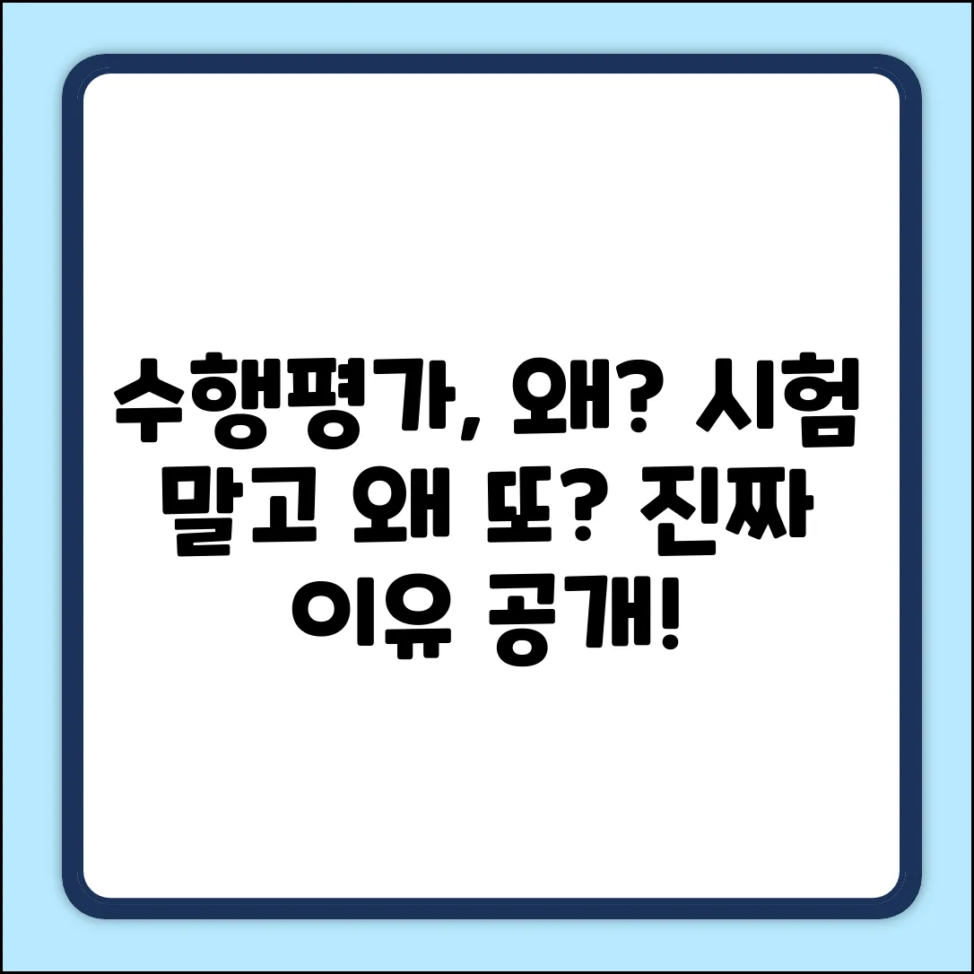 수행평가, 왜 실시하는 걸까요?
