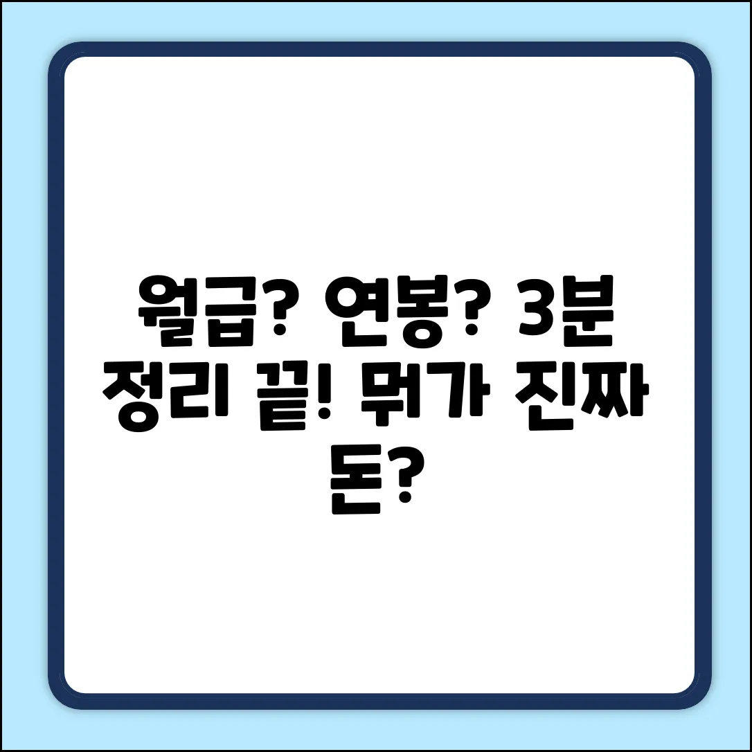 급여 vs 임금: 3분 안에 완벽 정리!