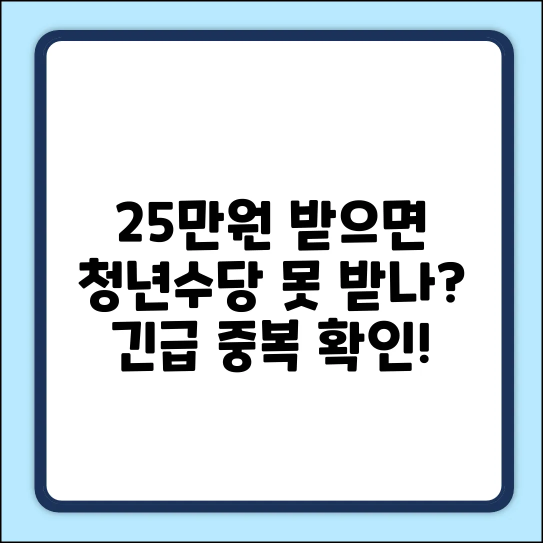 전국민지원금 25만원, 청년수당 중복될까?