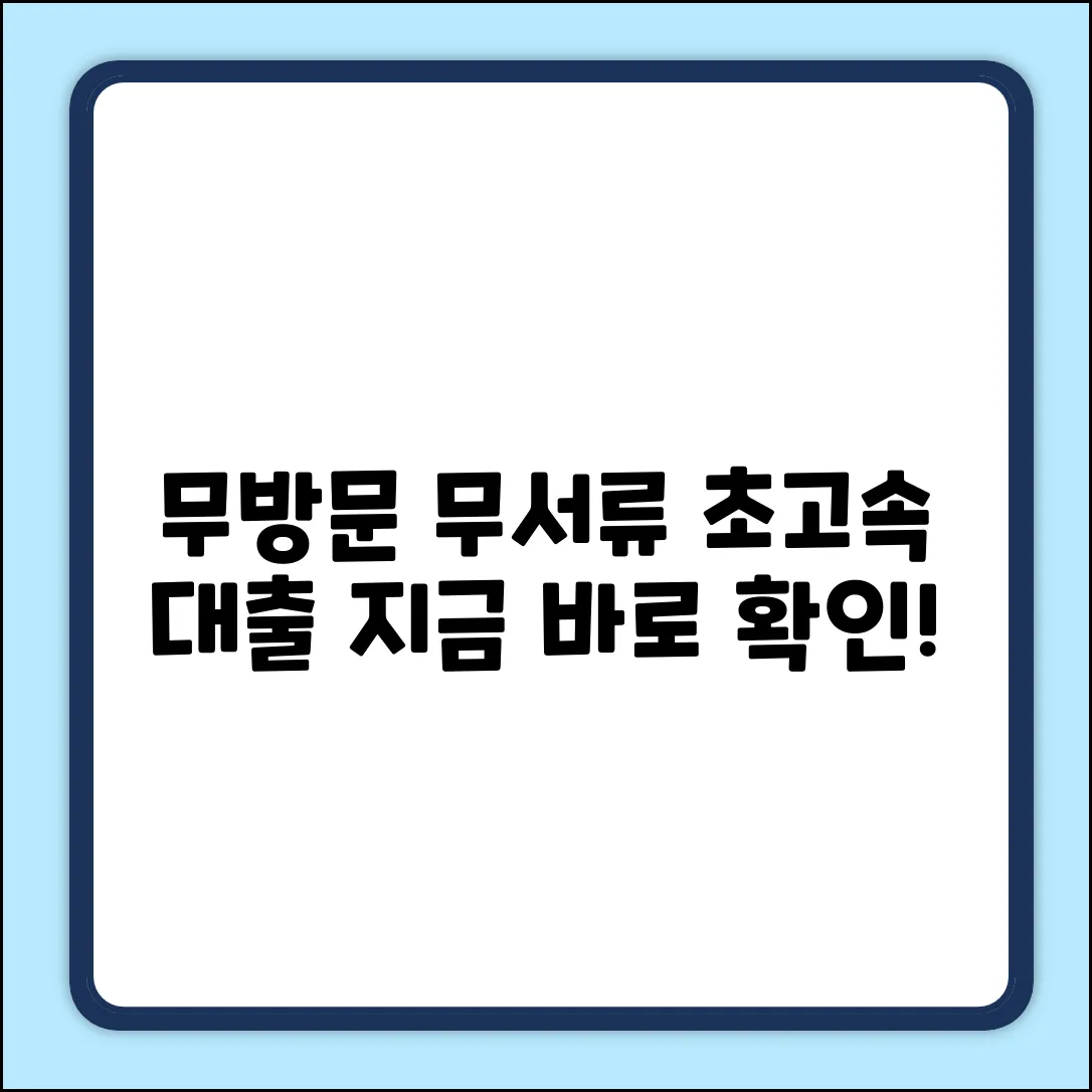 무방문무서류대출, 놀라운 속도!