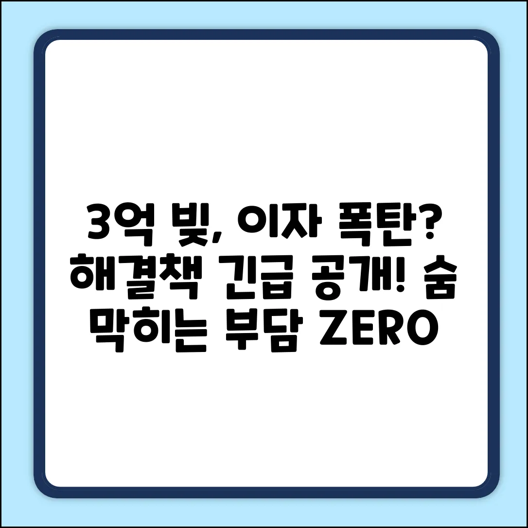 3억 대출 이자, 한숨짓기 전에!