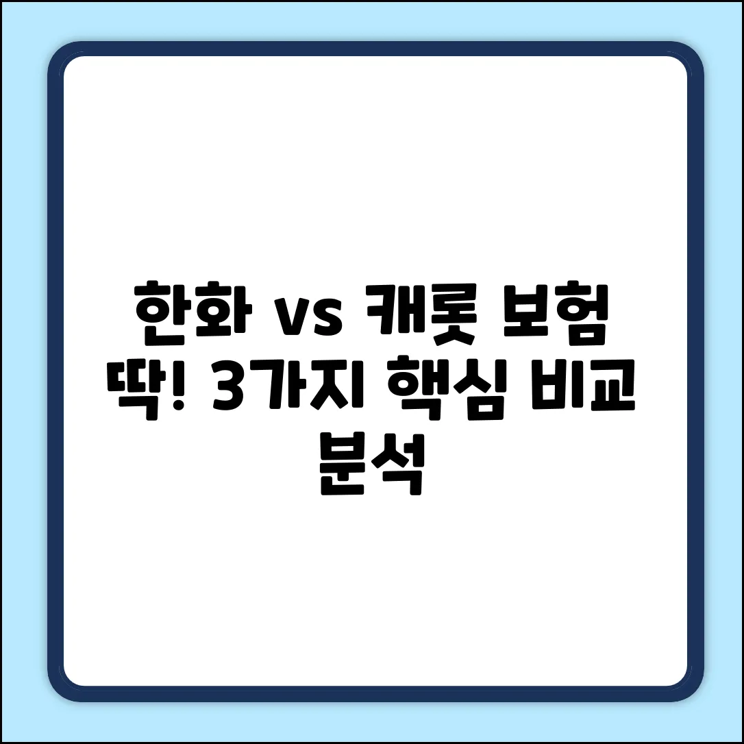 한화손해보험 vs 캐롯, 딱 3가지 비교!